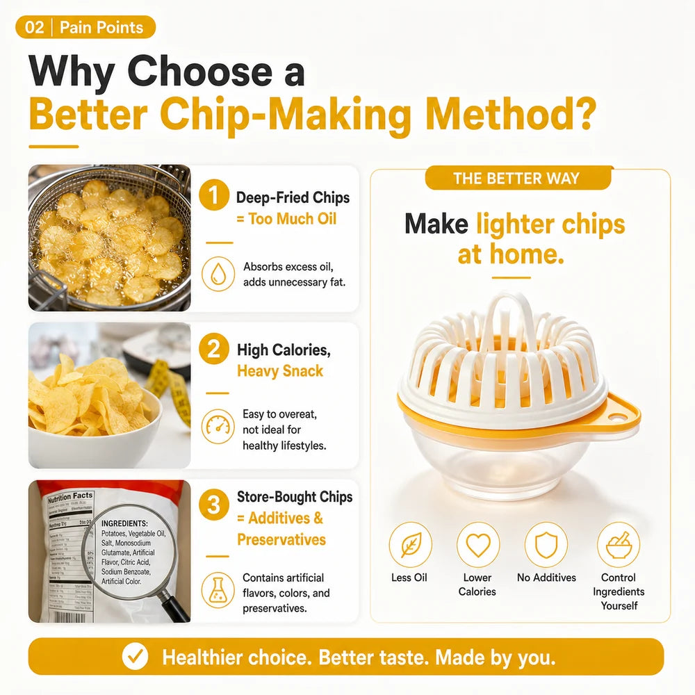 🔥DIY Microwave Potato Chip Maker with Slicer Bowl Set